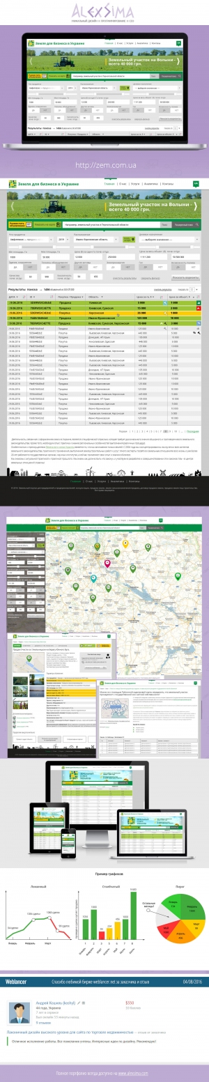 Zem.com.ua  2016